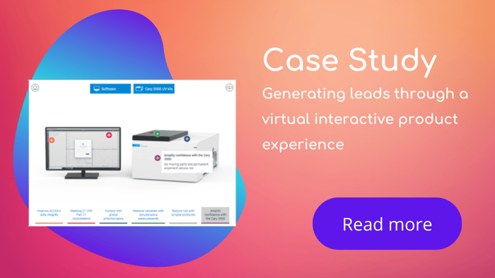 Generating leads through a virtual interactive product experience