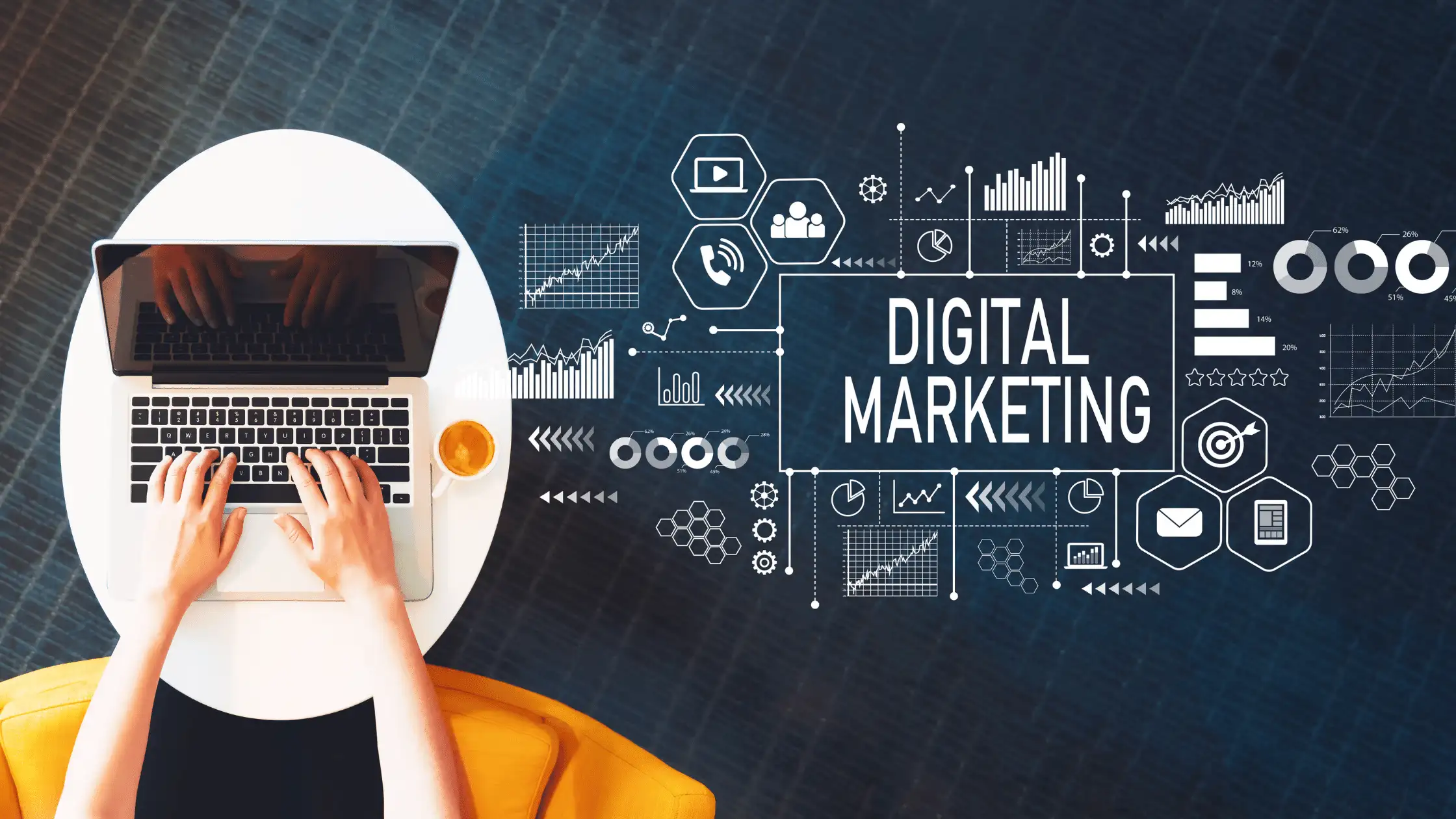 Anatomy of a Successful B2B Digital Marketing Campaign