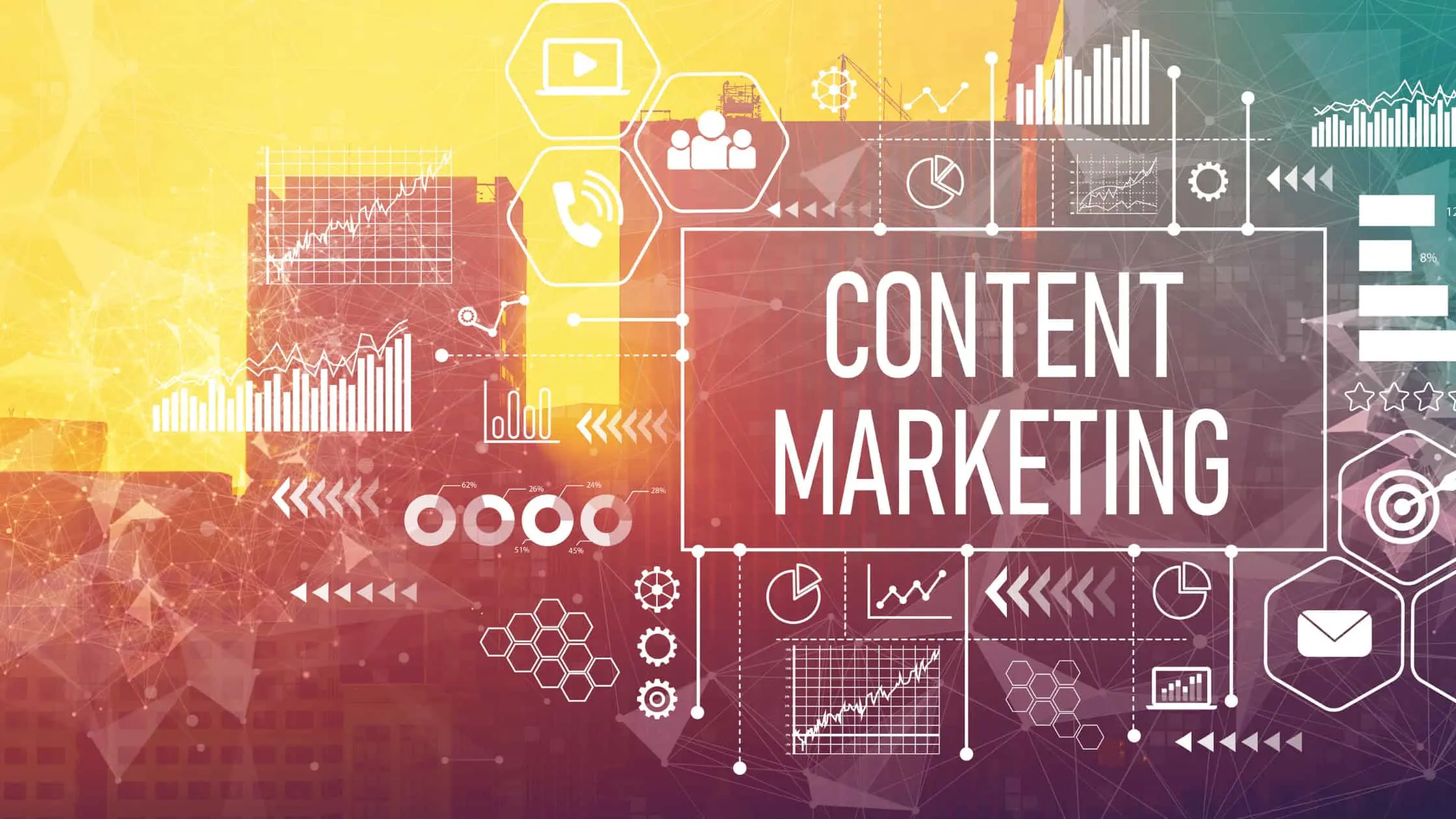 B2B Content marketing– A beginner’s guide